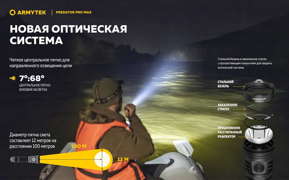 Тактический противоударный водостойкий фонарь Armytek Predator Pro Max