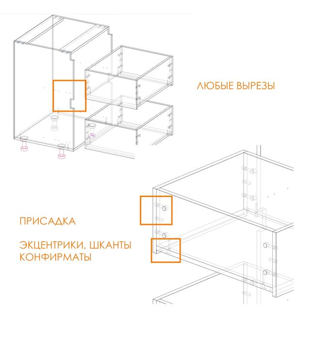 Конструктор мебели. Базис мебельщик. Замер.