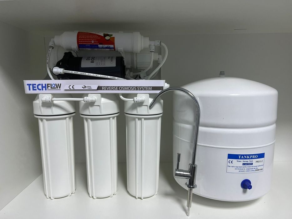 Фильтры для воды