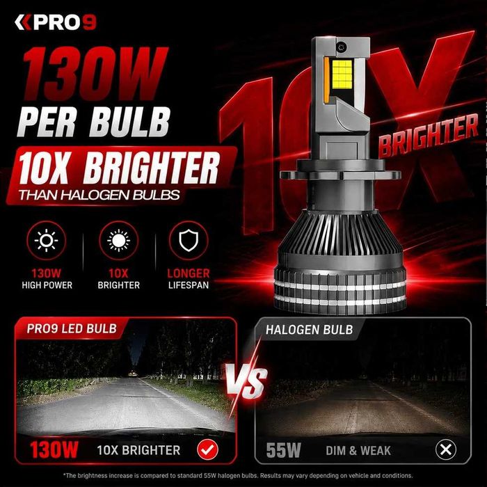 LED крушки H11 130W 6000K 18000lm 12-24V 2 ГОДИНИ ГАРАНЦИЯ
