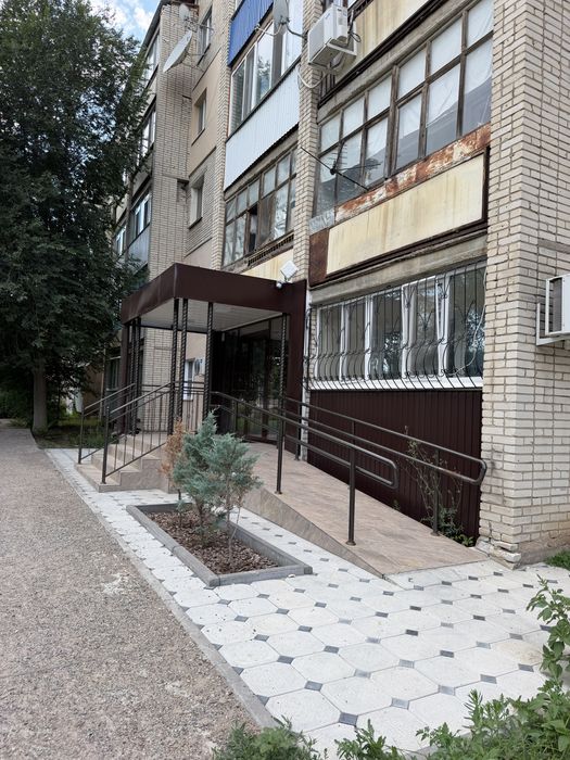 Коммерческая недвижимость