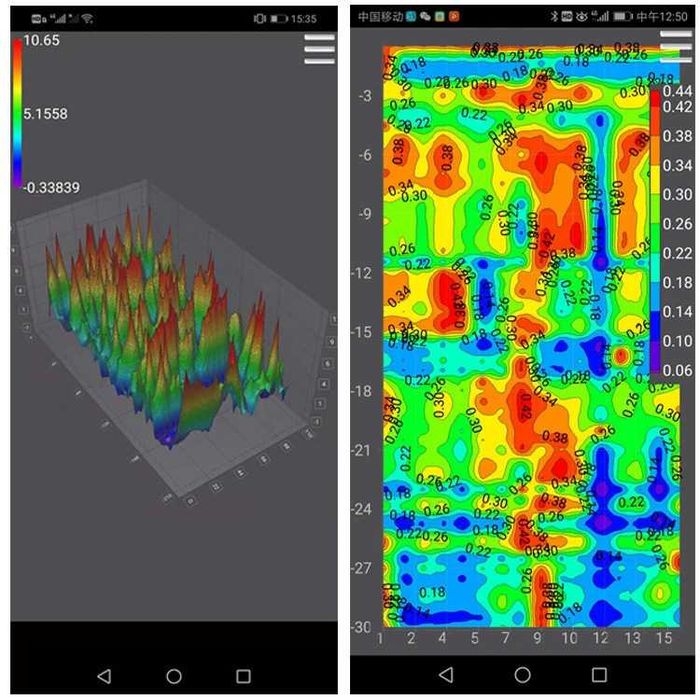 3D професионално измерване за вода / Търсене на вода за сондаж до 600m