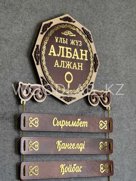 Шежире 7 Ата Шежіре