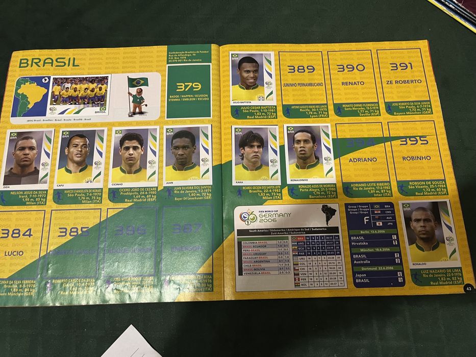 Албум PANINI World Cup 2006