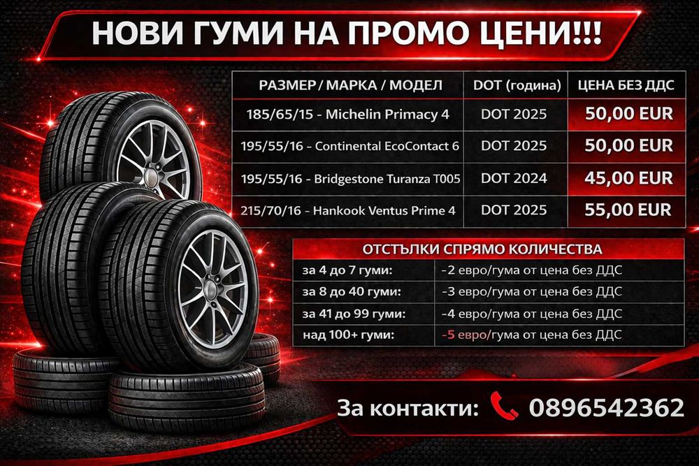 Разпродажба  НОВИ летни гуми Bridgestone Turanza T005  -  195/55 R16   DOT 2024
