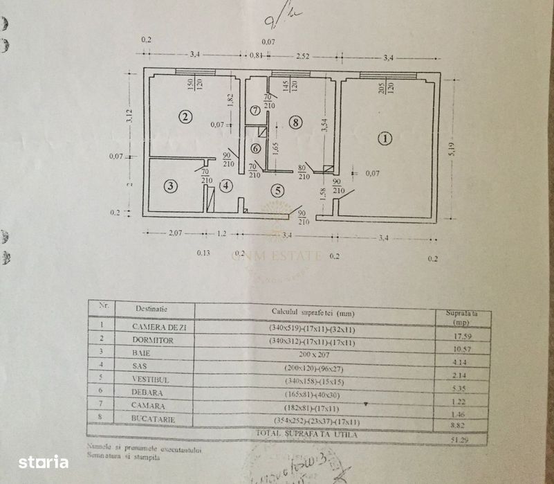 2 Camere Bloc Raebilitat Zona Gorjului