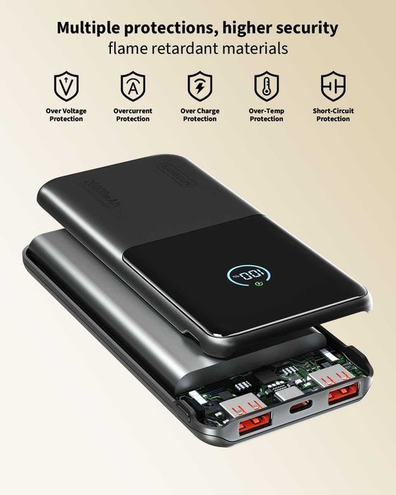 Външна батерия 20000mAh, преносимо зарядно устройство