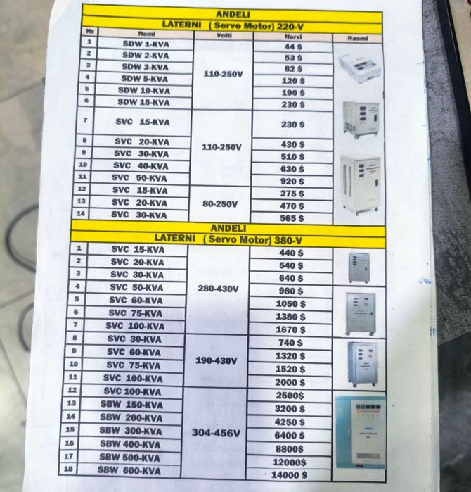 Стабилизаторы ANDELI Ташкент