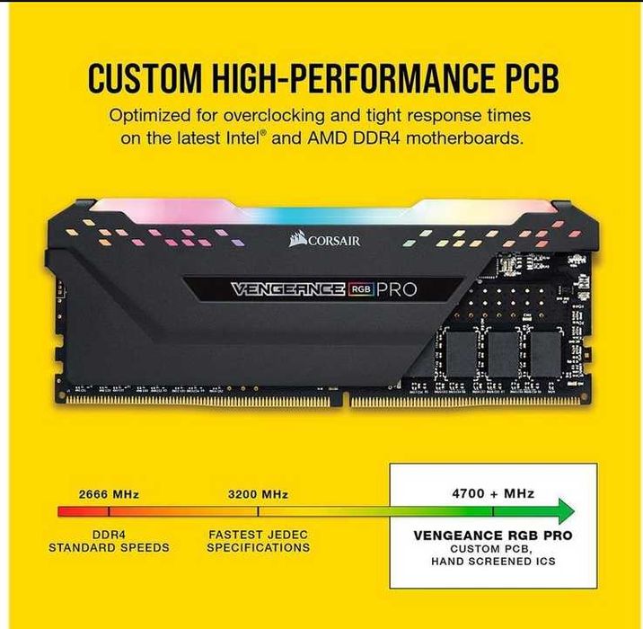 Vand/-Memorie Corsair VENGEANCE RGB PRO 16GB,DDR4,2666MHz,CL16,Kit.