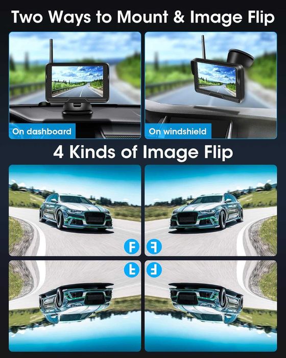 Jansite P067 Безжична камера за заден ход AHD 1080P с 5-инчов монитор