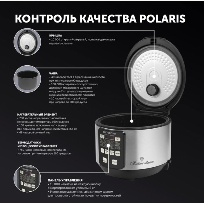 Мультиварка Polaris