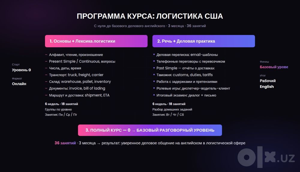 Логистика США с 0.