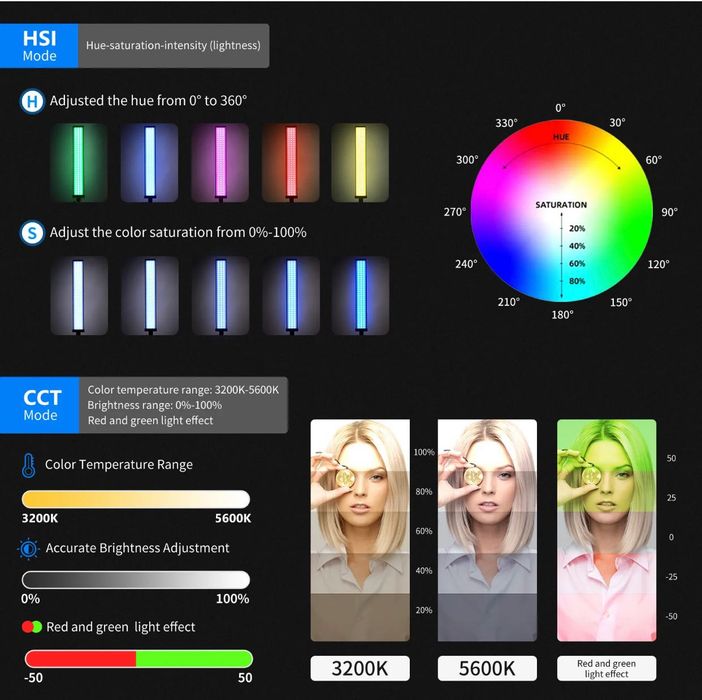 Проф Диодно Осветление. RGB. Видео. Фото. Студио.