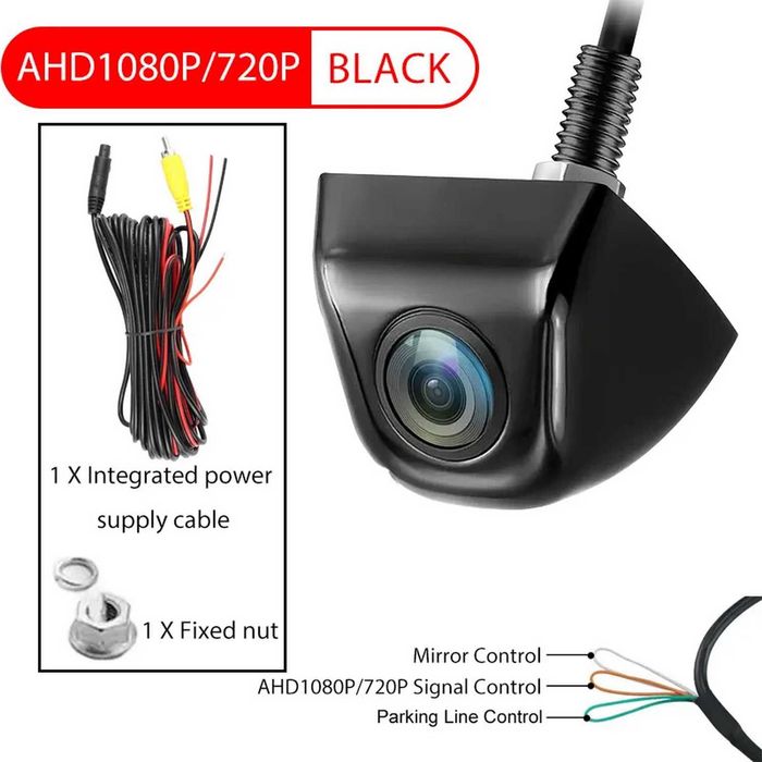 Камера за паркиране на автомобил.