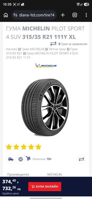 Четири гуми Michelin pilot SPORT 4 SUV XL