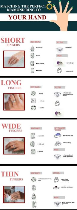 Годежен пръстен с диамант 0.61ct