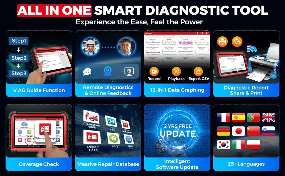 Tester diagnoza multimarca LAUNCH X431 PRO3S+ V5.0, meniu Romana, Maghiara, tableta 10.1" Android, 4GB 64GB, ADAS, 55+ servicii, 2 ani update