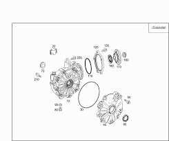 Grup fata  diferential Mercedes S ,C , E, CLS GLK