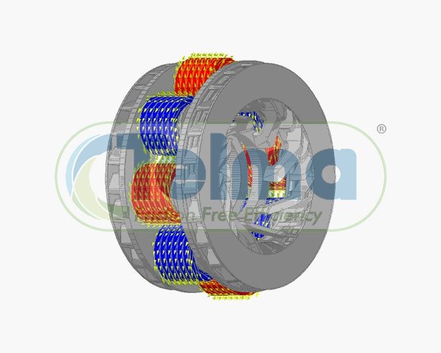 Retardo (maginitni tormoz)