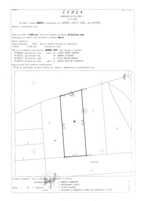 Продава се Земеделски имот в с. Кичево, Област Варна -  кв.м за 6667 €/дка - Снимка #2