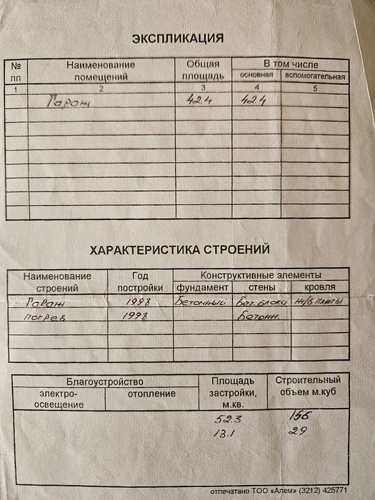 Продам гараж мкр Горка Дружбы