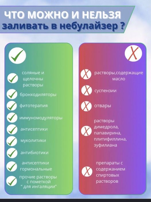 Ингаляция новый