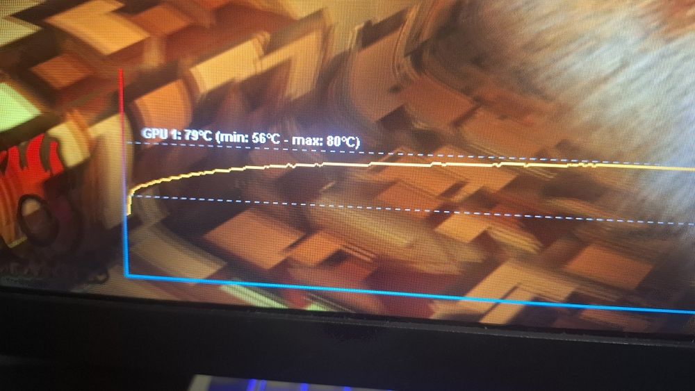 Видеокарта asus rog rx570 8gb