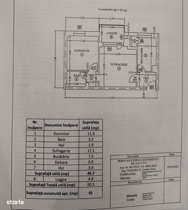 Apartament 2 CAMERE- zona 0 ULTRACENTRAL