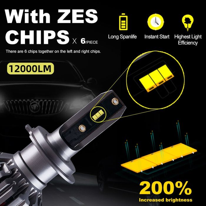 ZES 2 Chip LED Крушки H7, H4, H11, H8, HB4, H1, HB3
