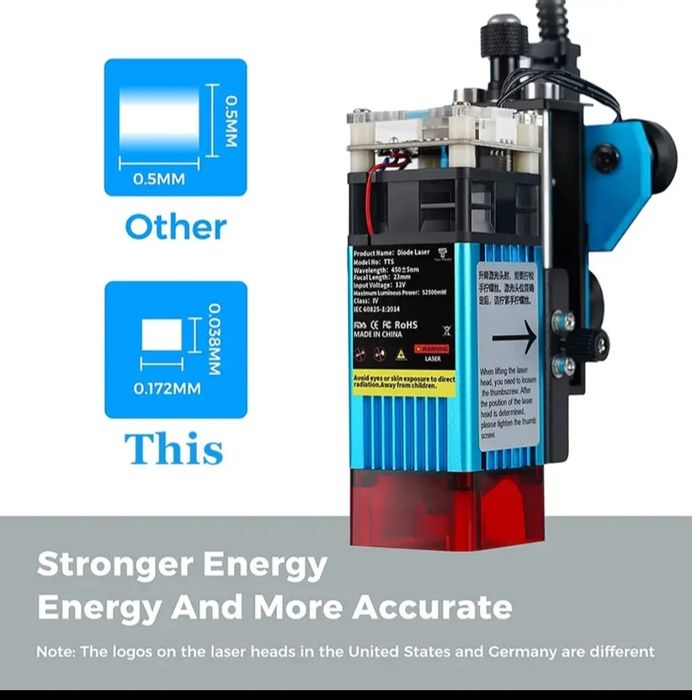 Лазер станок  TTS 55 pro | Laser stanok TTS 55 pro