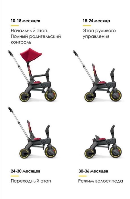 Трехколесный складной велосипед