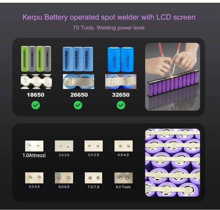 Aparat sudura in puncte acumulatori