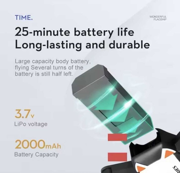 Дрон S2S/, S5S/, S200 с 2 камери и много функции чисто нов