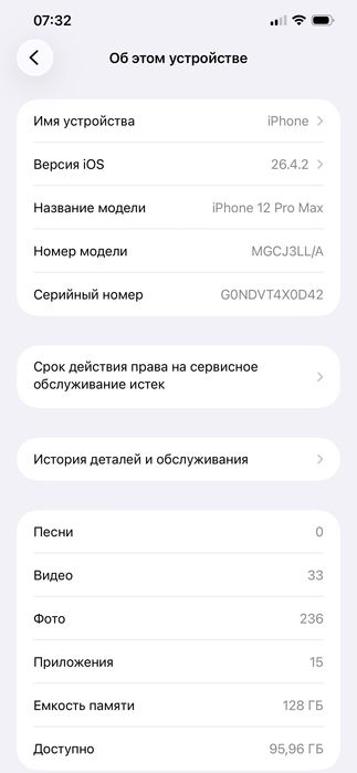 Iphone 12 pro max 128gb