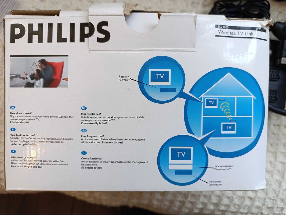 Wireless tv link Philips slv3100 безжична връзка между 2 телевизора
