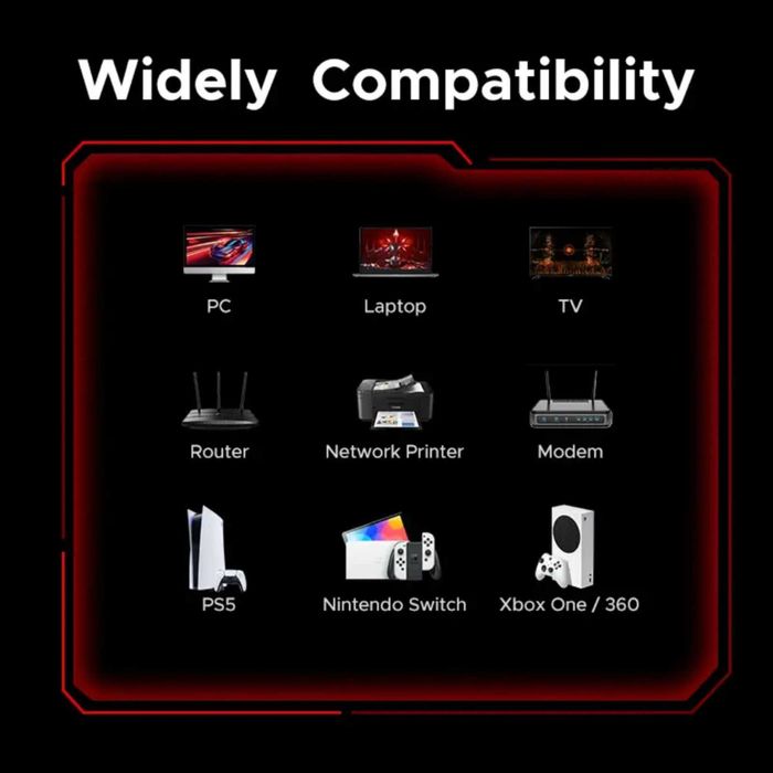 Кабель Ethernet UGREEN CAT 8