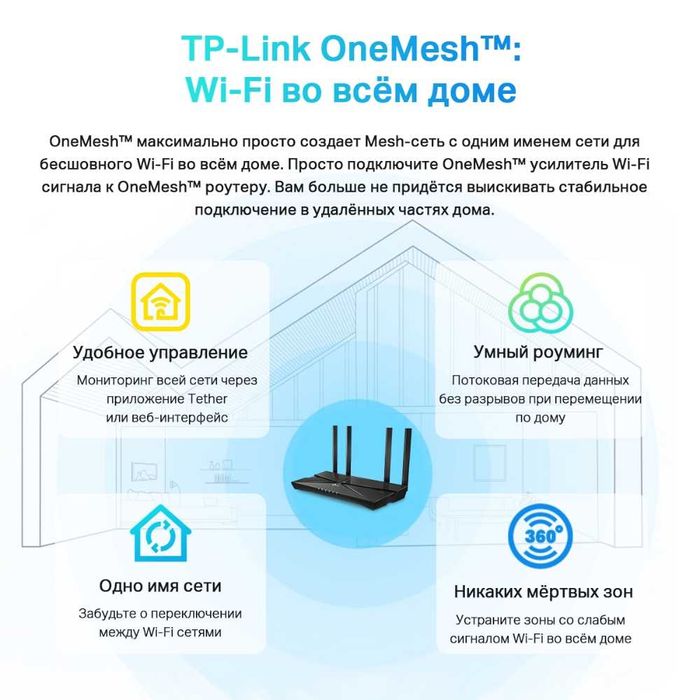 Роутер (Router) TP-Link Archer AX1500/AX1500 Wi-Fi 6 Router//