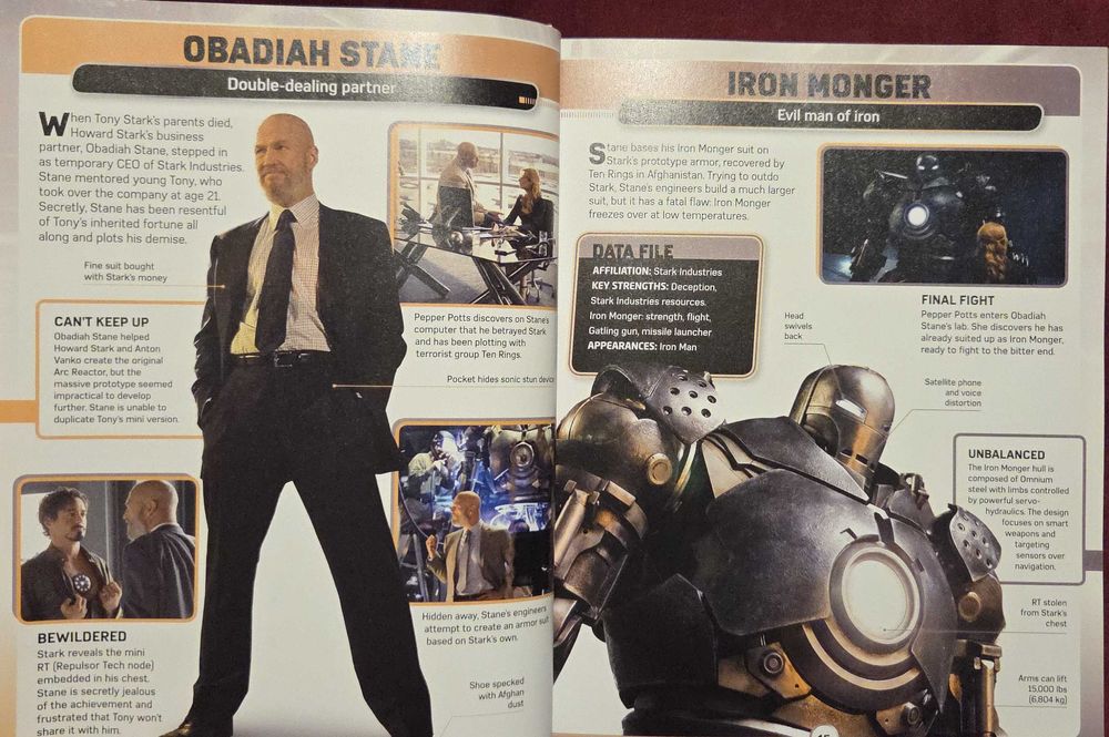 Marvel The Avengers Characters / Marvel Studios Characters / Marvel Encyclopedia [3 книги]