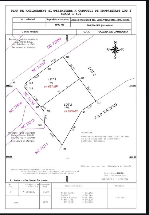 Loturi teren intravilan construibil Valea Voievozilor-aleea Mănăstirii