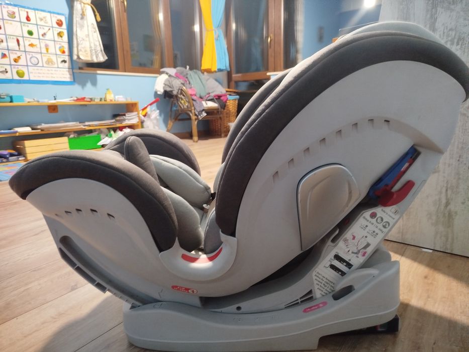 Детско столче за кола