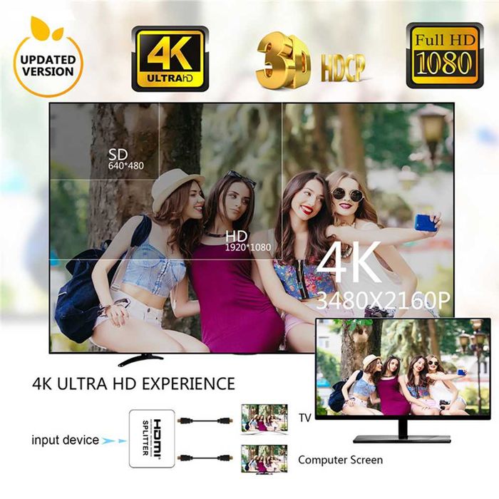 4K HDMI активен сплитер, разклонител, Splitter 1 входa и 2 изхода