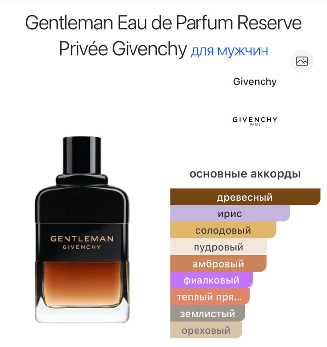 Мужской парфюм Givenchy