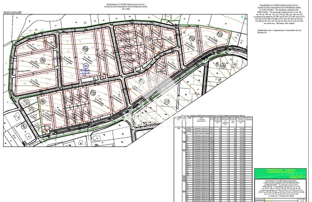 Продава се Парцел в с. Звездица, Област Варна - 715 кв.м за 98 €/кв.м - Снимка #2