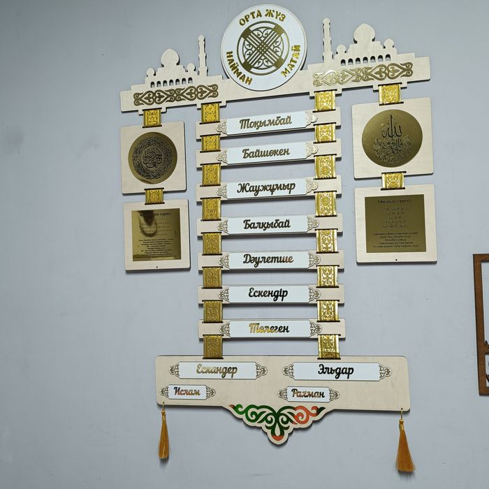 Шежіре, 7 ата, родословная доска