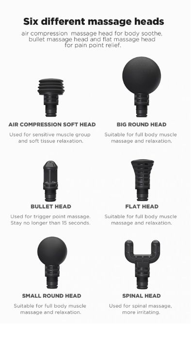 Aparat de masaj profesional/Gun massage