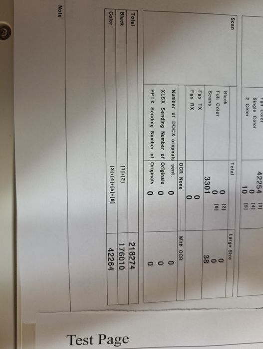 Vând/schimb imprimanta Konica Minolta C227 A3 color multifuncțional