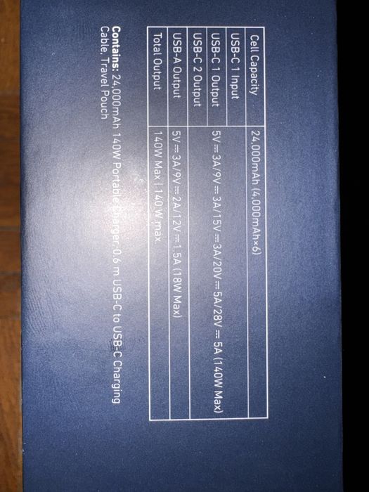 Baterie externa(pokerbank) Anker 737 powerCore 24k nouă