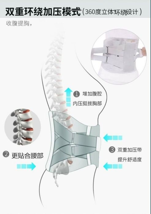Поясничного корсет для спины усталость гриже остеохондрозе