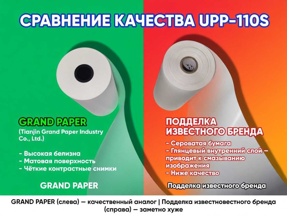 Фотобумага для узи принтеров