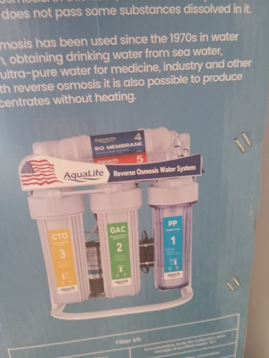 Фильтры для воды